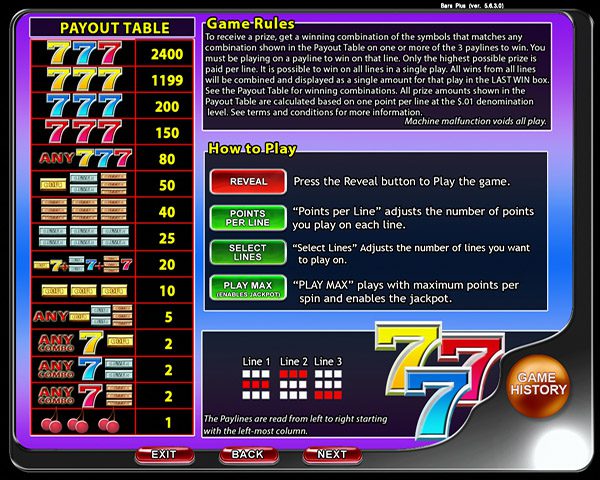 Bars Plus Slot Machine