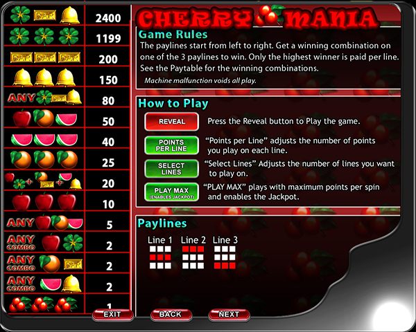 Cherry Mania Slot Machine