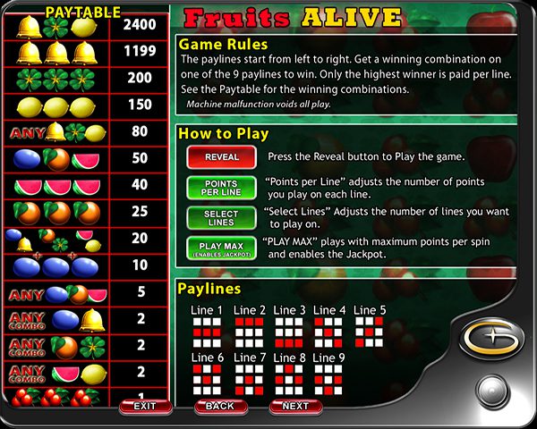 Best Fruits Alive Game