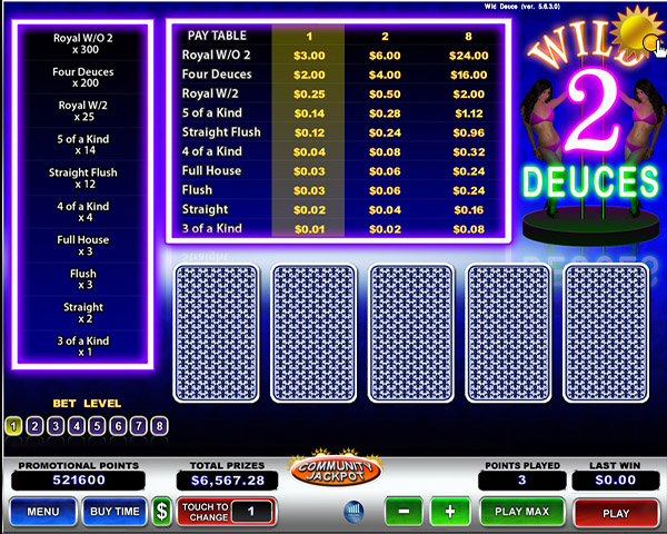 Wild Duece Slot Machine
