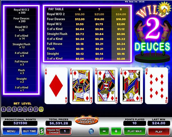 Wild Duece Slot Machine